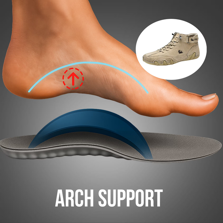 VogLDeck - Waterproof and Breathable Orthopaedic Shoes