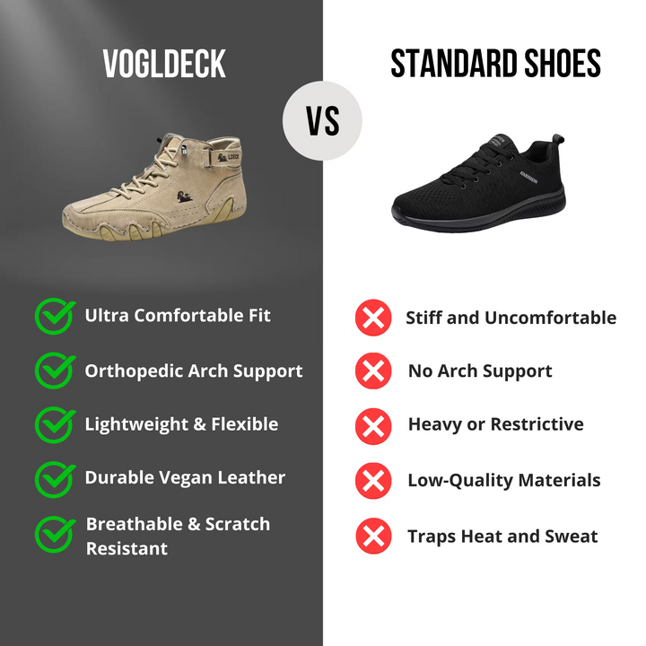 VogLDeck - Waterproof and Breathable Orthopaedic Shoes