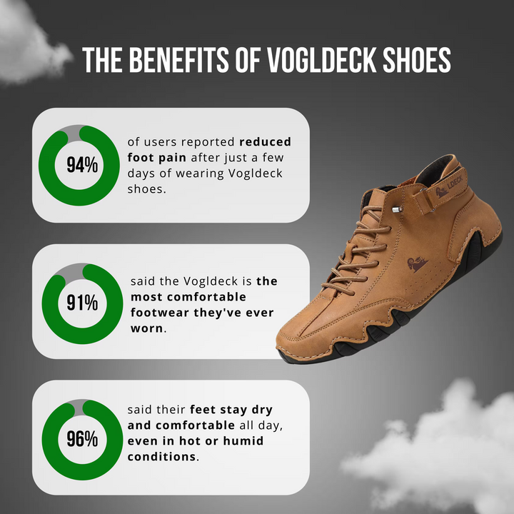 VogLDeck - Waterproof and Breathable Orthopaedic Shoes